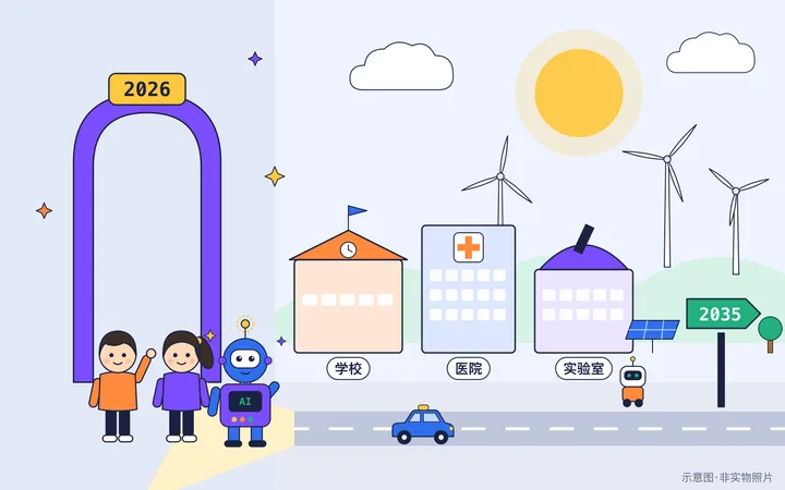 第2部《人工智能新时代》封面插画（原创示意图）